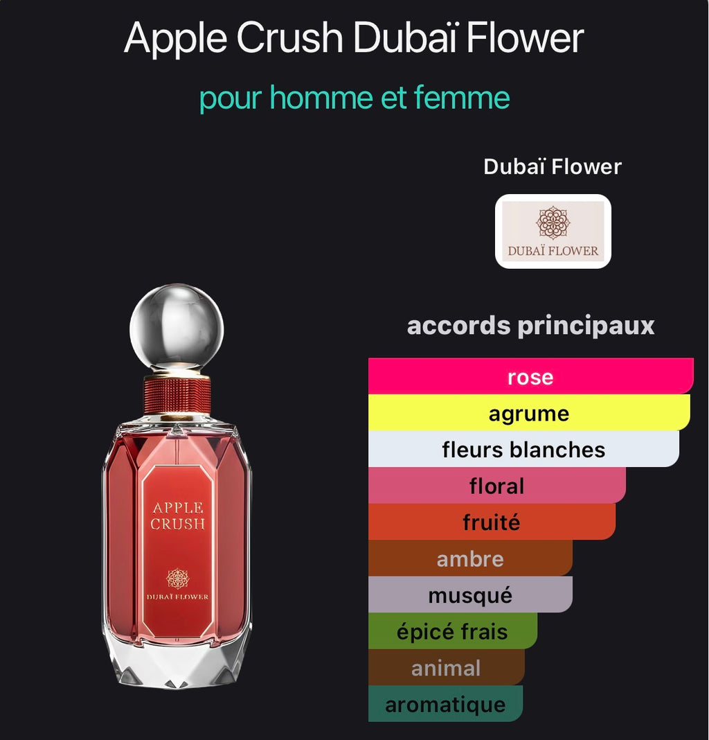 Dubai Flower – Extrait de Parfum 80ML