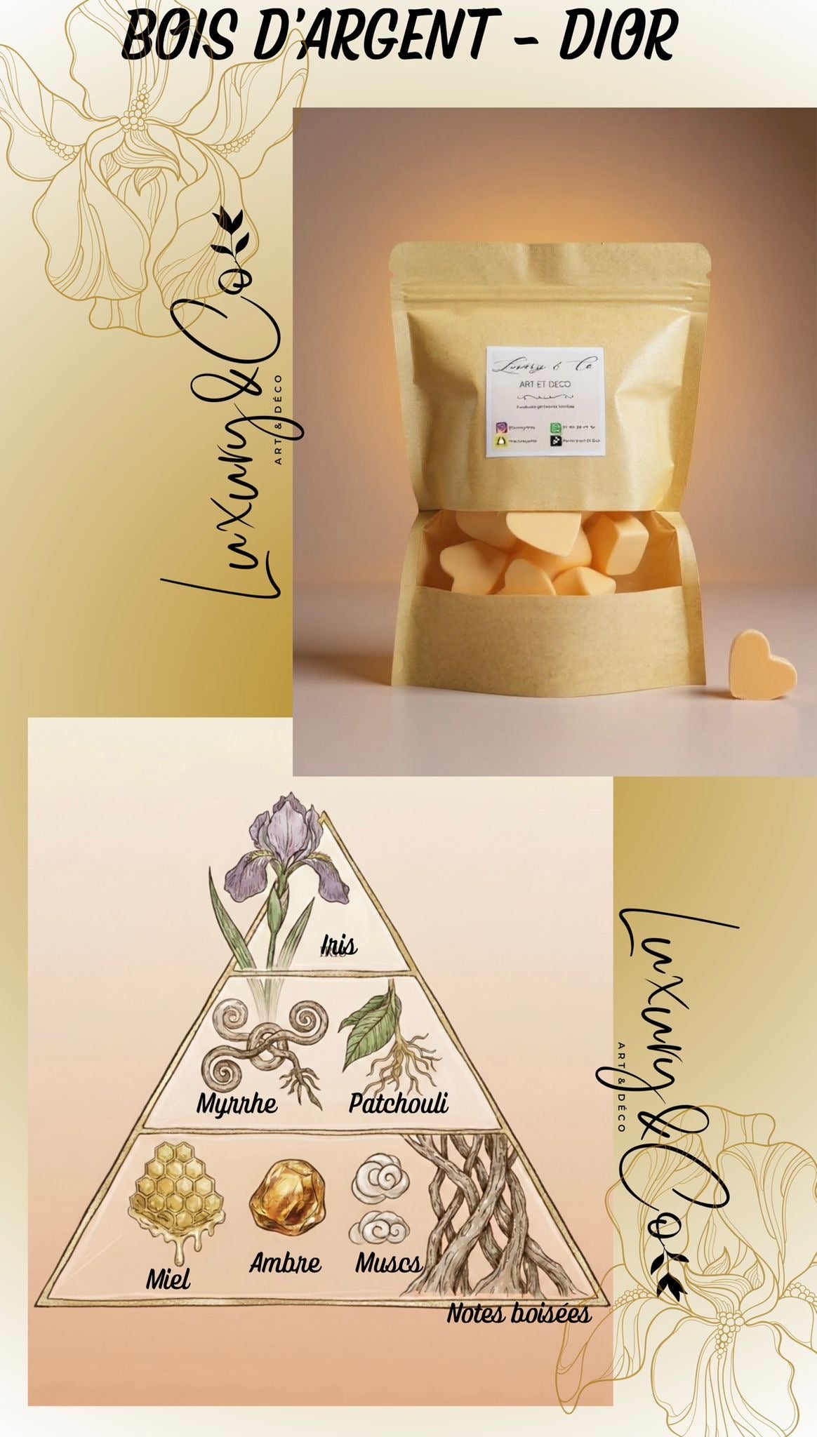 Fondants parfumés – inspirations grandes maisons