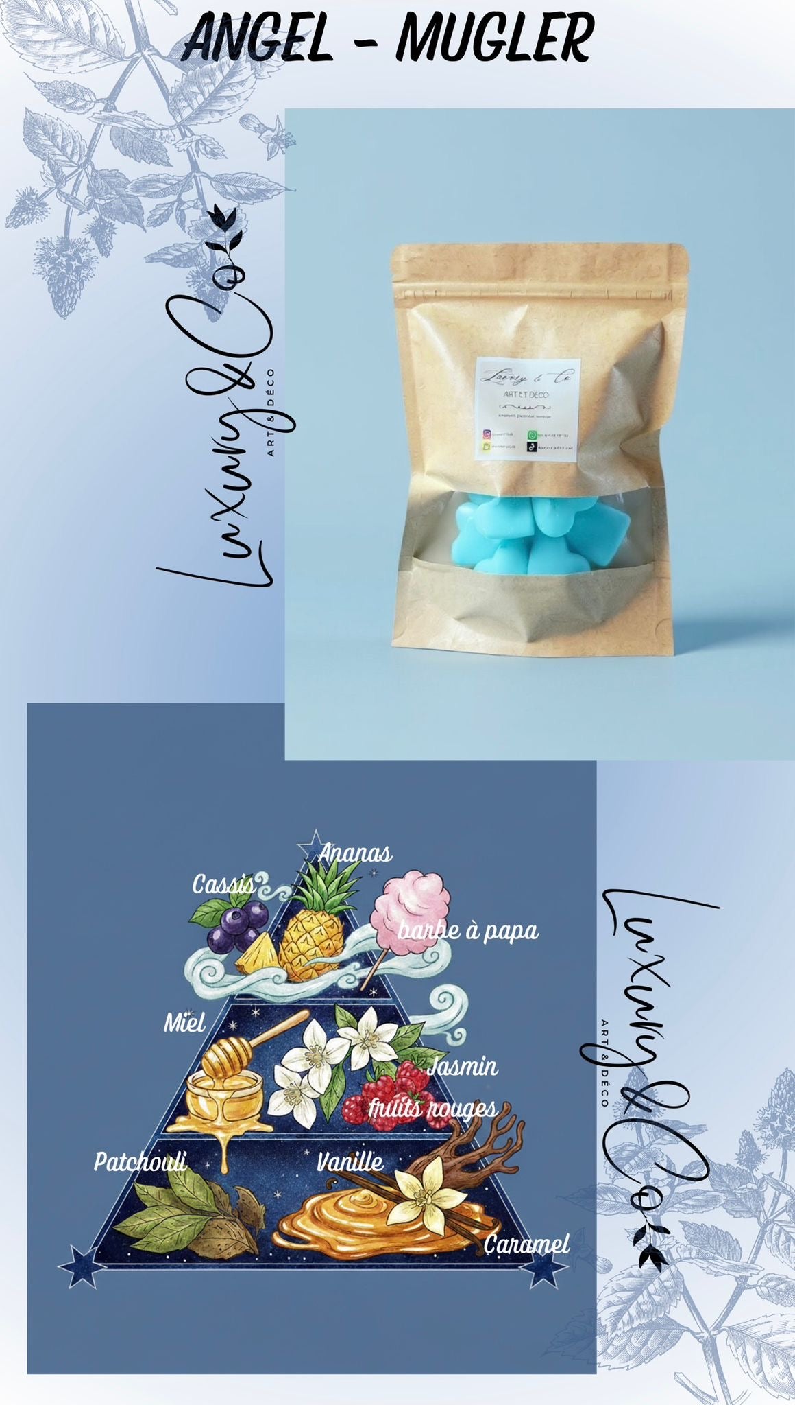 Fondants parfumés – inspirations grandes maisons