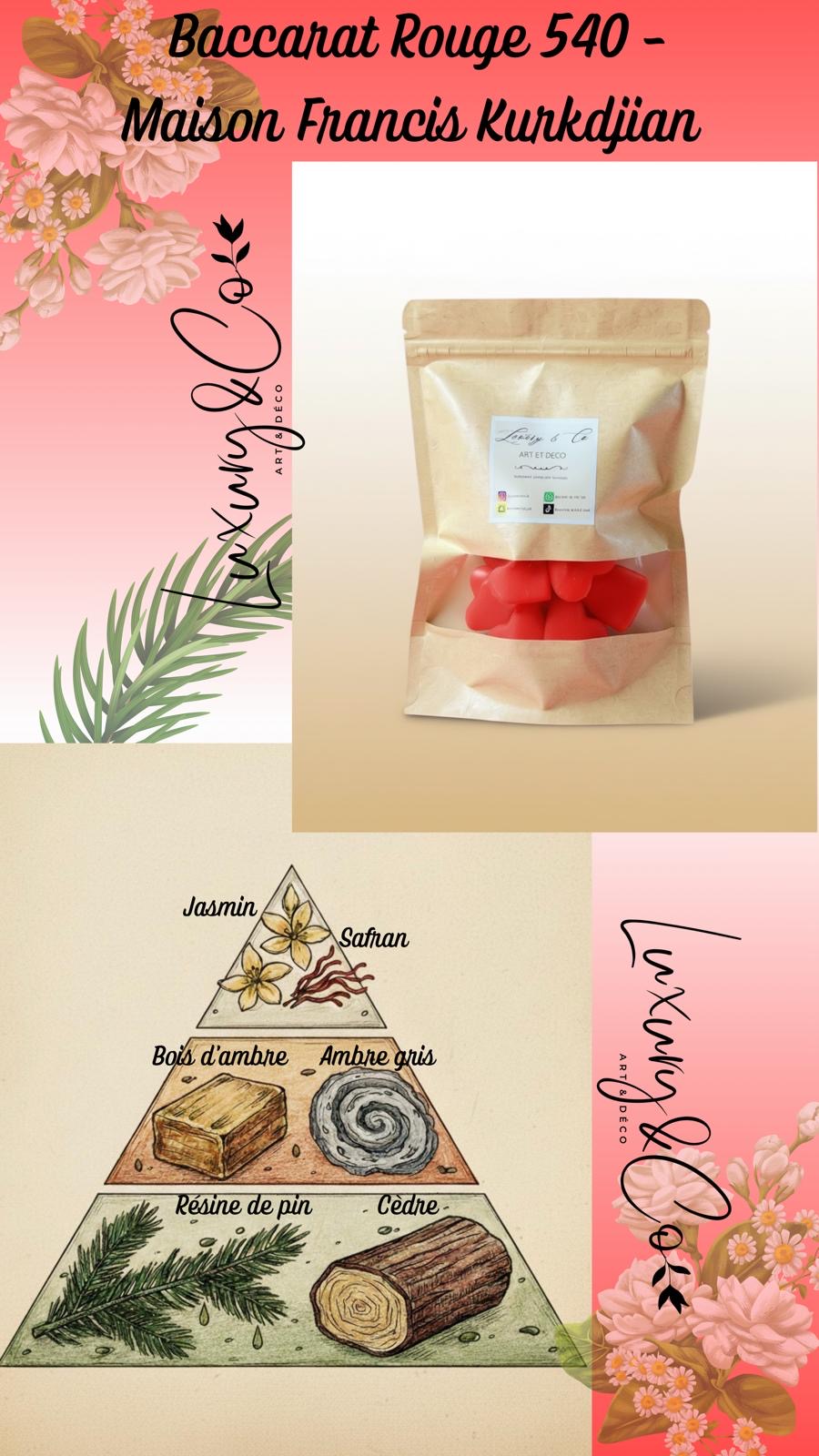 Fondants parfumés – inspirations grandes maisons