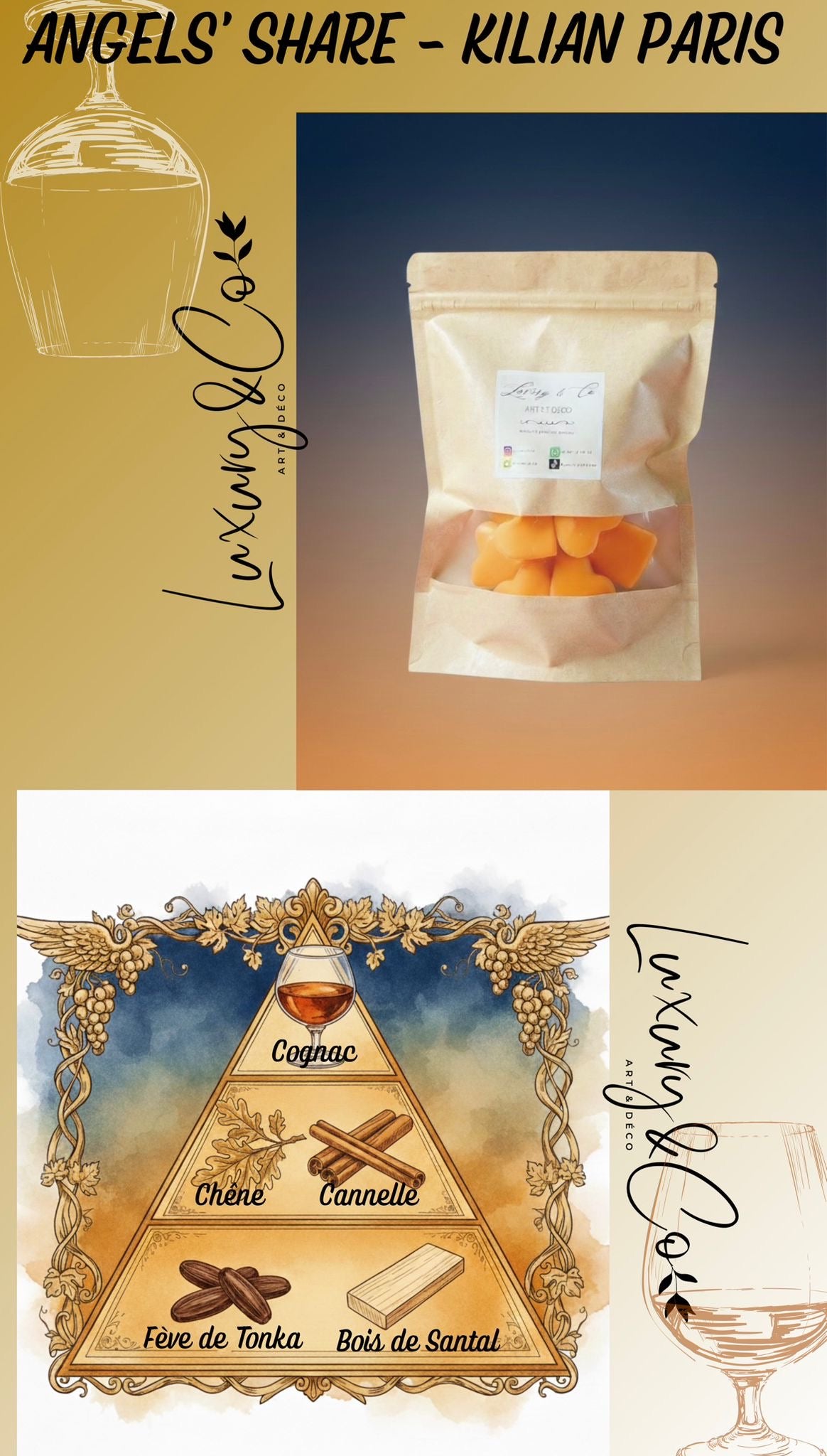 Fondants parfumés – inspirations grandes maisons