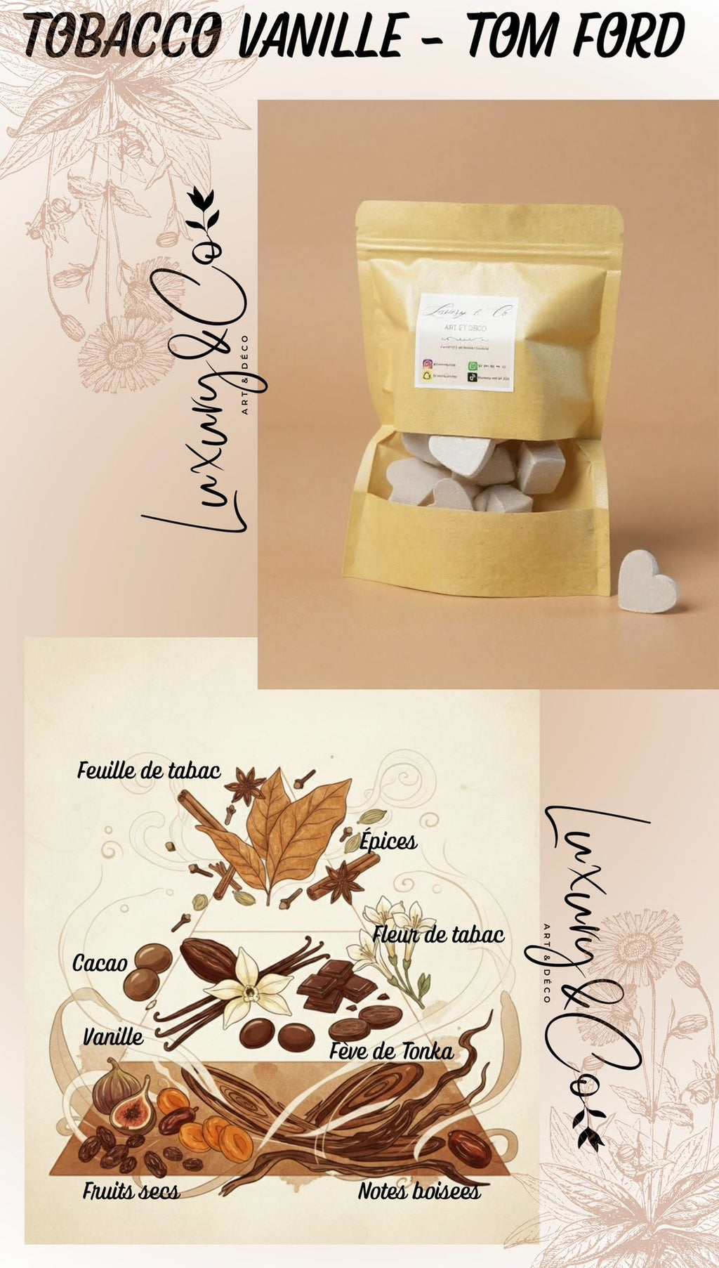 Fondants parfumés – inspirations grandes maisons
