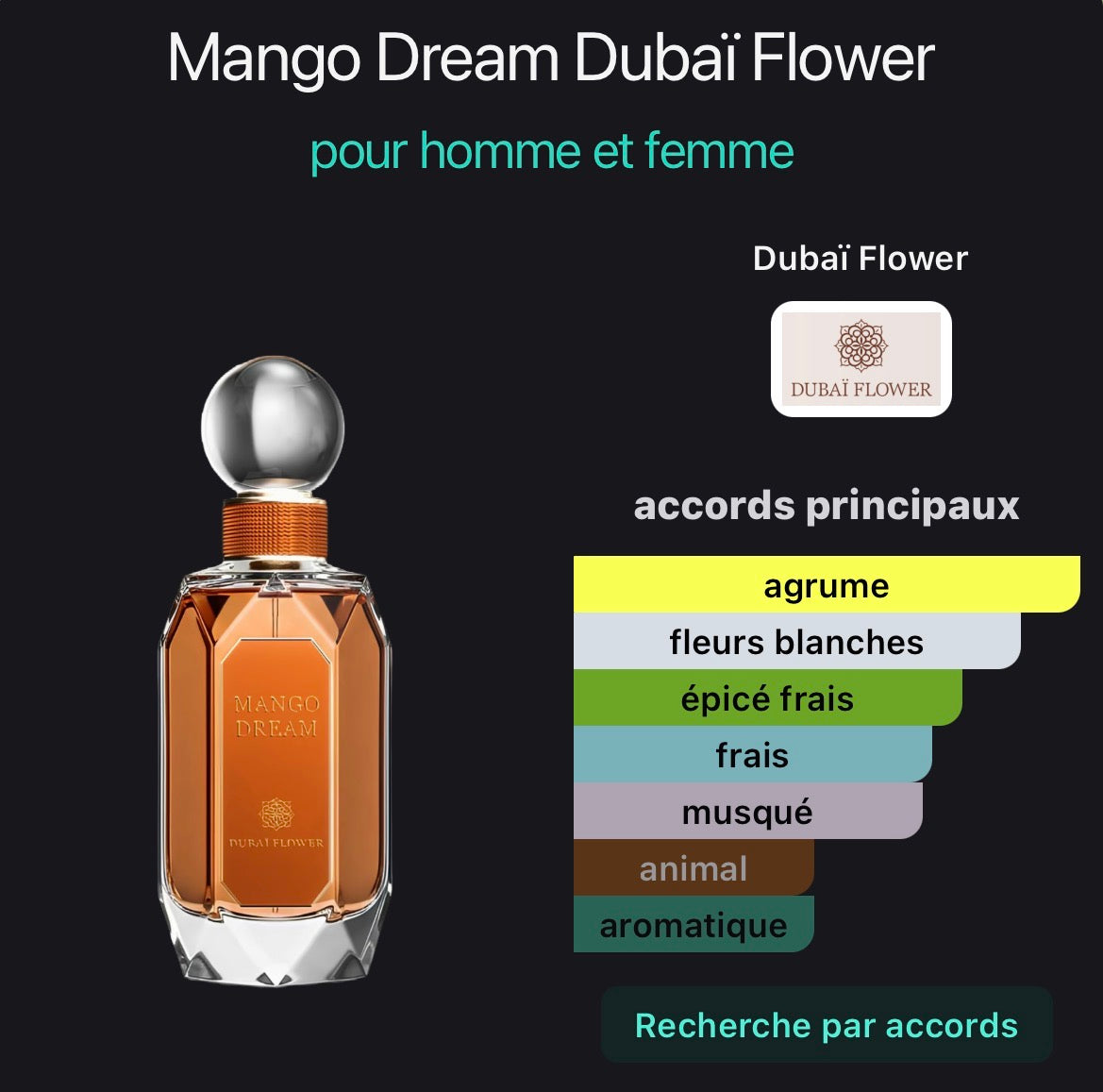 Dubai Flower – Extrait de Parfum 80ML