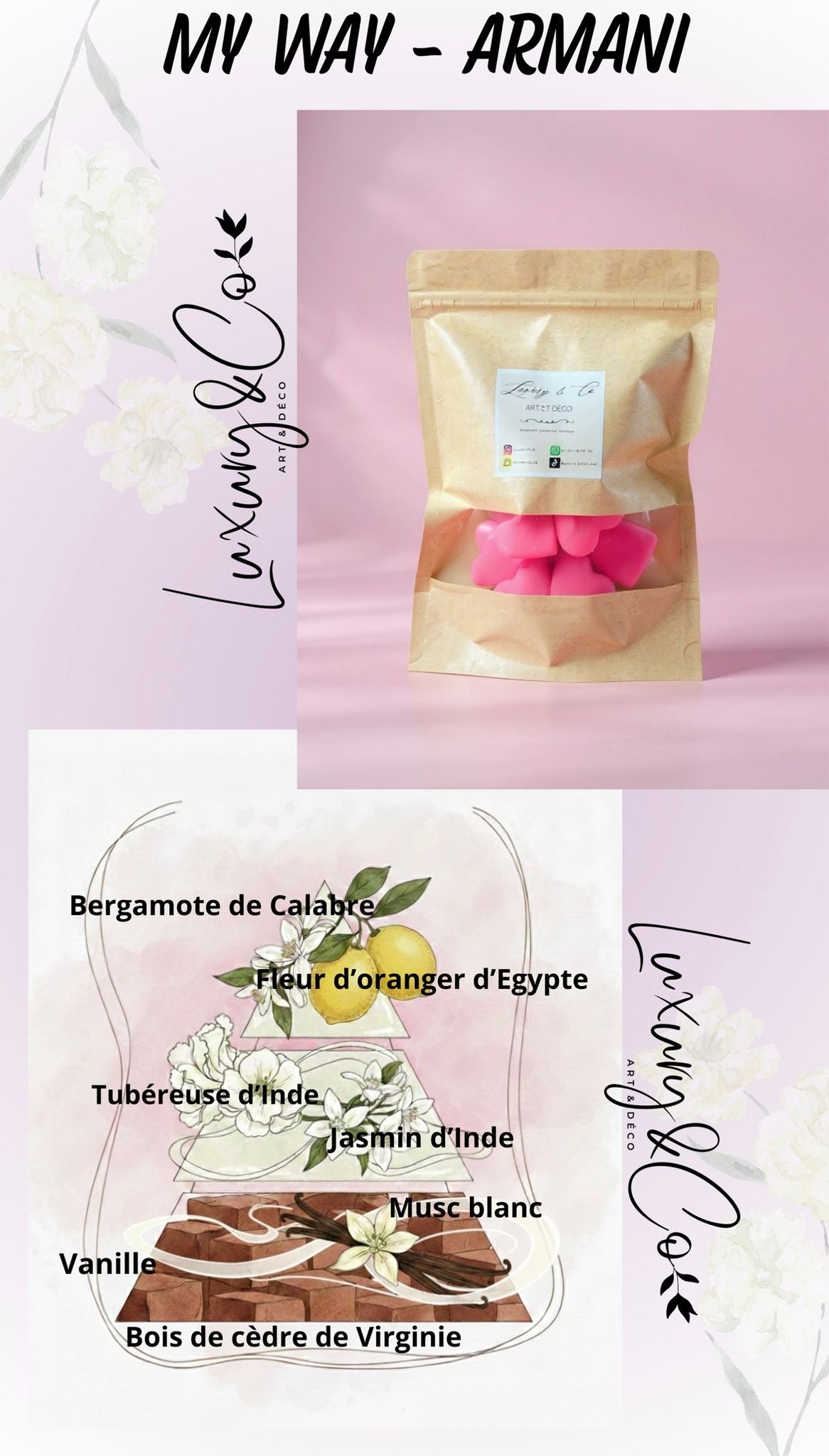 Fondants parfumés – inspirations grandes maisons