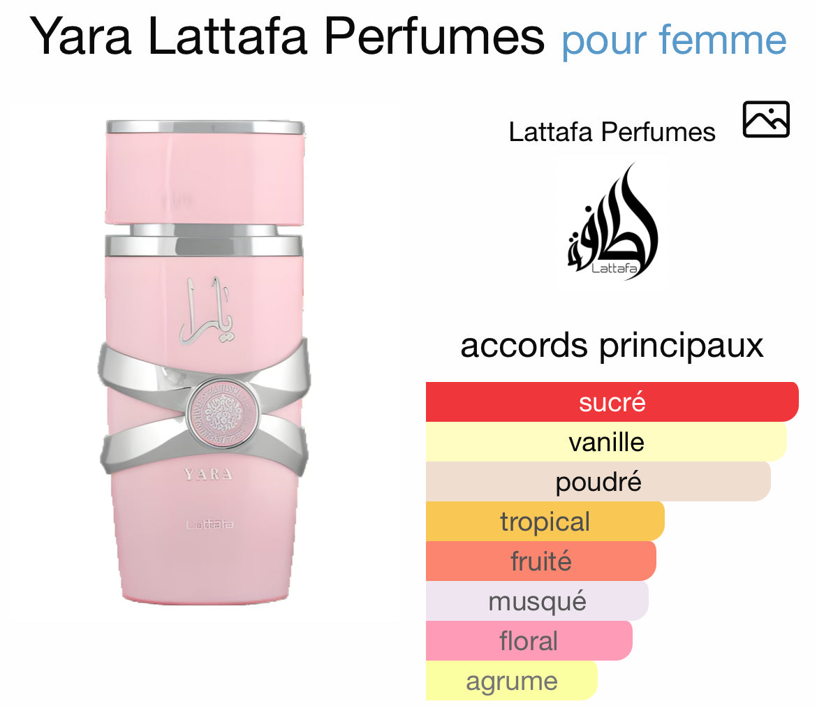 Parfum Yara Rose – Lattafa (Eau de Parfum Femme)