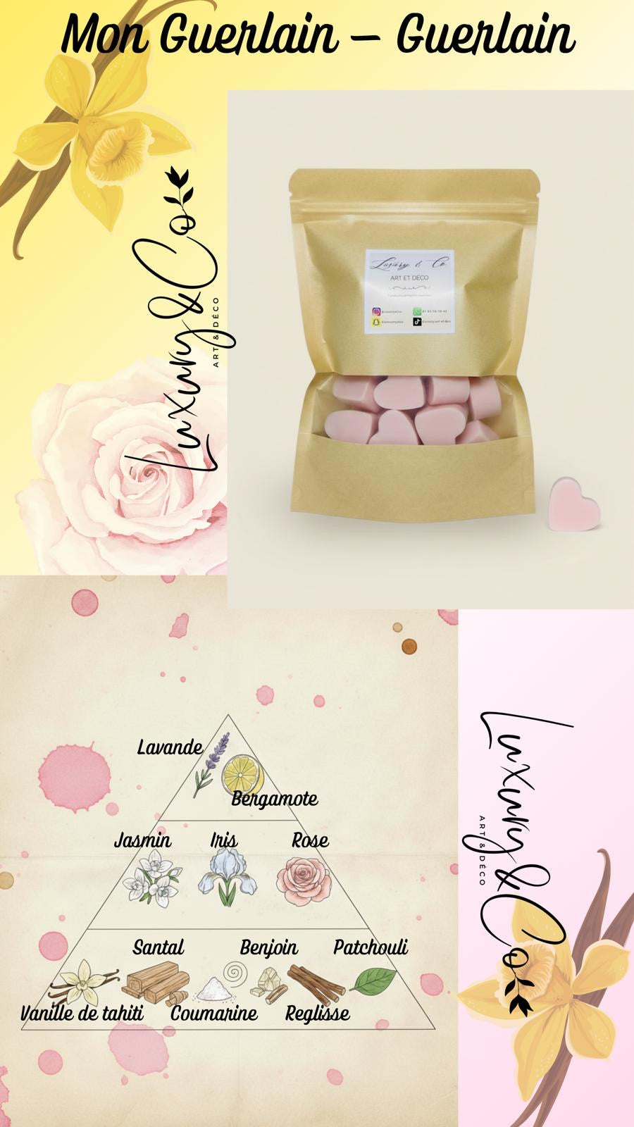 Fondants parfumés – inspirations grandes maisons