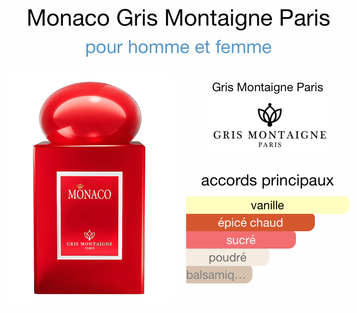 MONACO – Parfume Gris Montaigne 75ML